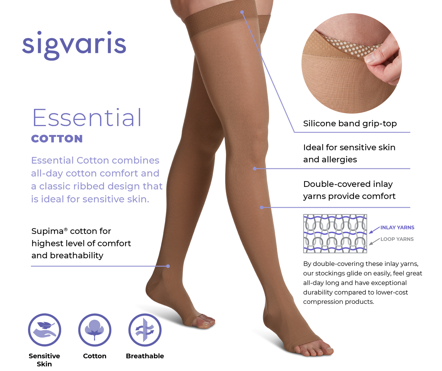 Essential Cotton Women Thigh