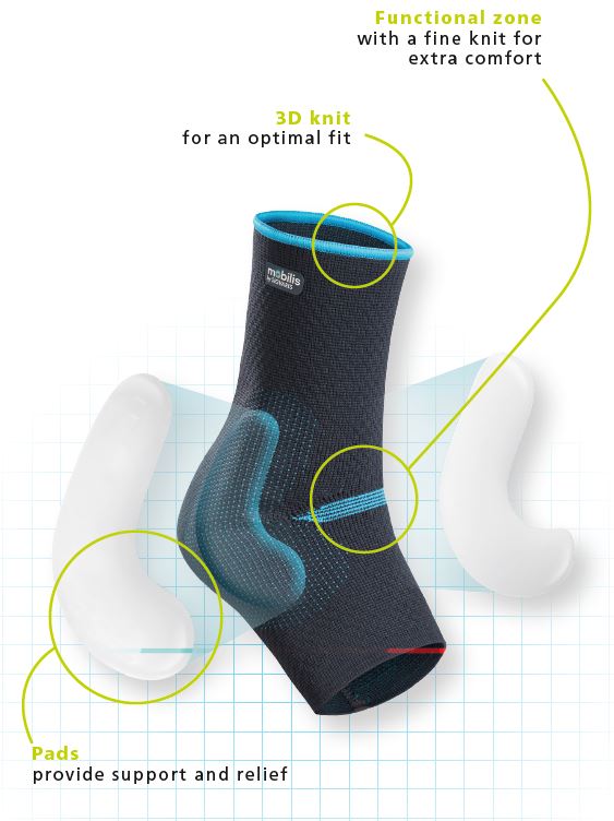 MalleoActive Ankle Support